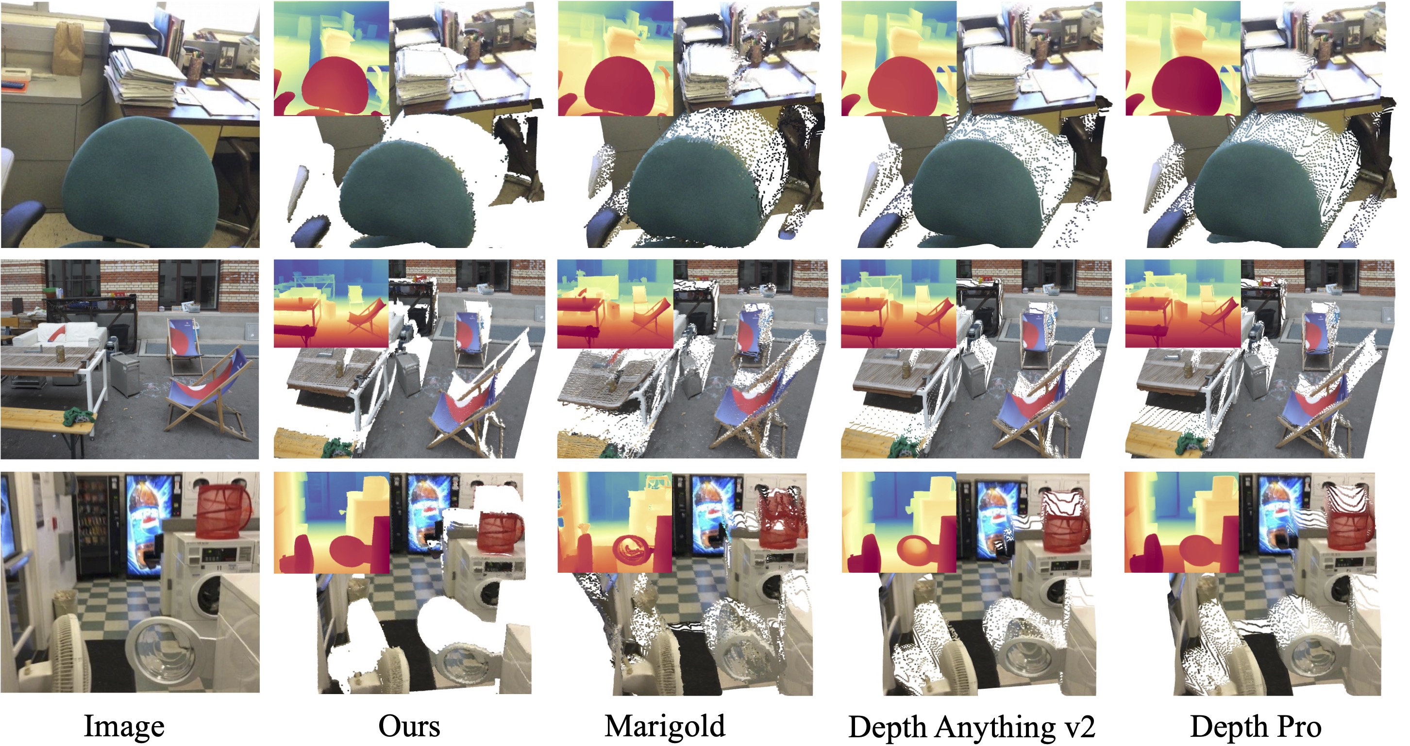 Qualitative Point Cloud Results in Complex Scenes